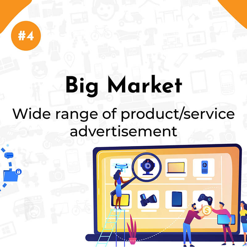 Why Admandu - Big Market